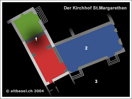 plan des kirchhofs st.margarethen